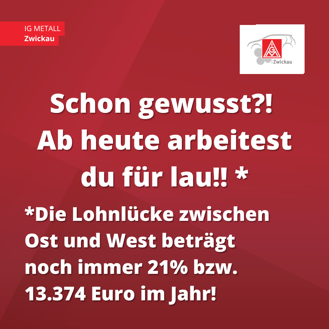 Löhne im Vergleich