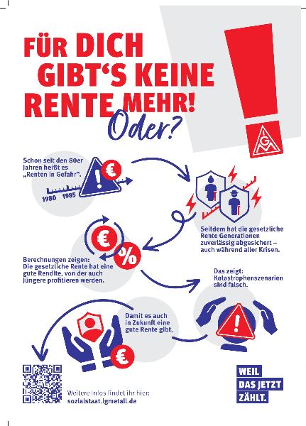 Das Rentensystem - immer kurz vor dem Aus