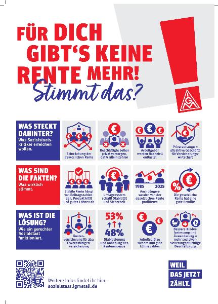 Für dich gibt's keine Rente mehr!?