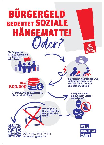 Wer bezieht eigentlich Bürgergeld?