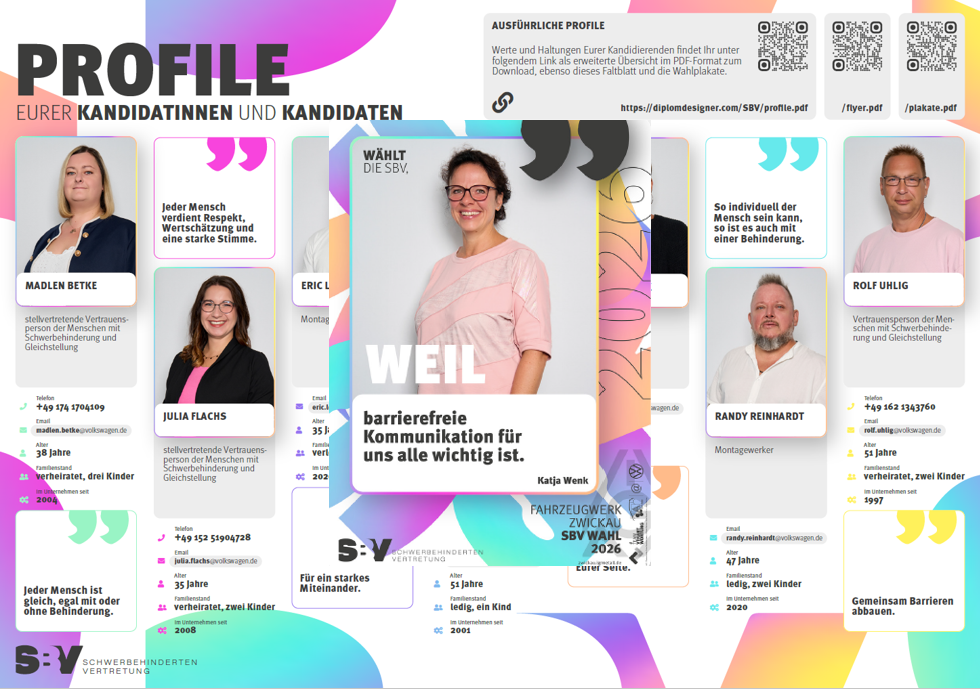 Kandidierende SBV Wahl VW Zwickau