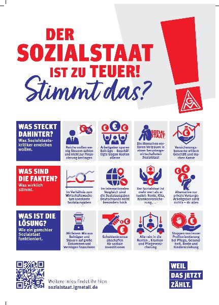 Ist der Sozialstaat zu teuer?!